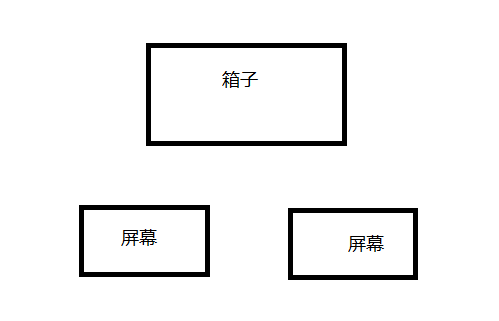 《我是小鱼儿》飞鱼篇第三关通关技巧