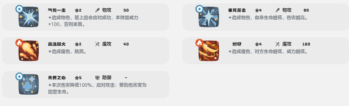 《洛克王国：世界》治愈兔介绍(图6)