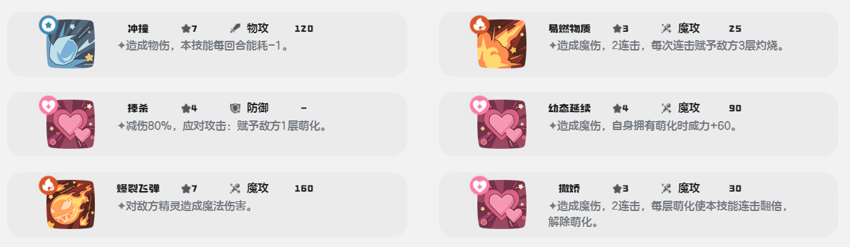 《洛克王国：世界》治愈兔介绍(图5)