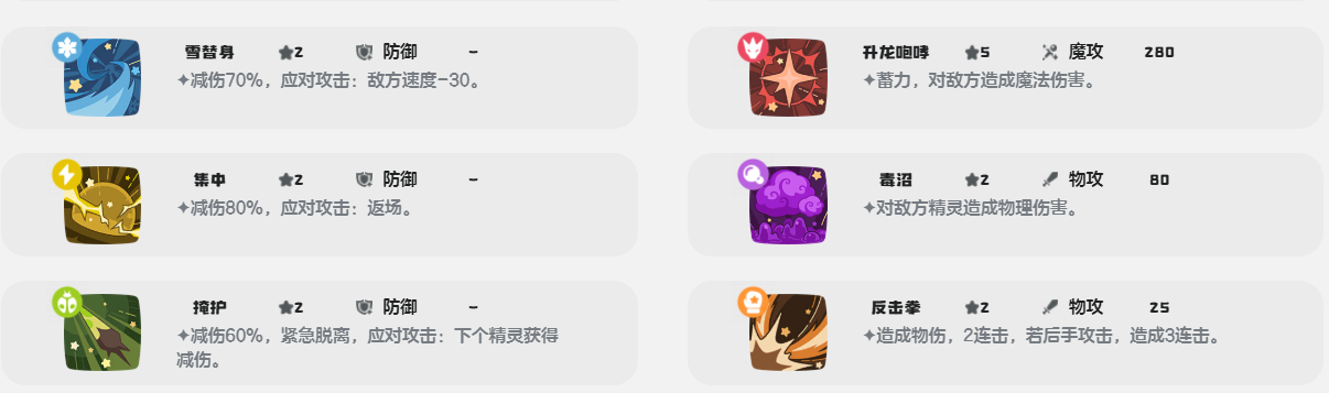 《洛克王国：世界》治愈兔介绍(图8)