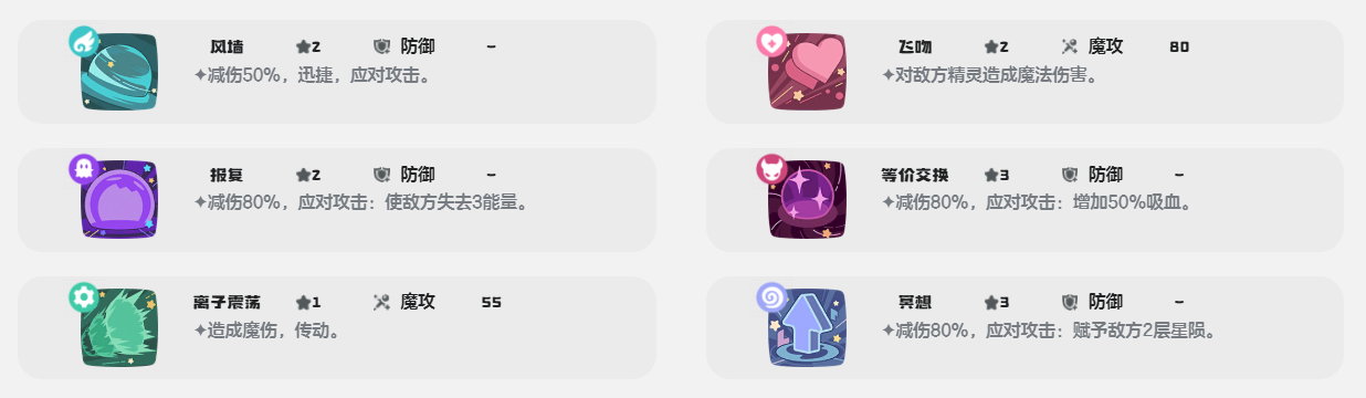 《洛克王国：世界》治愈兔介绍(图9)