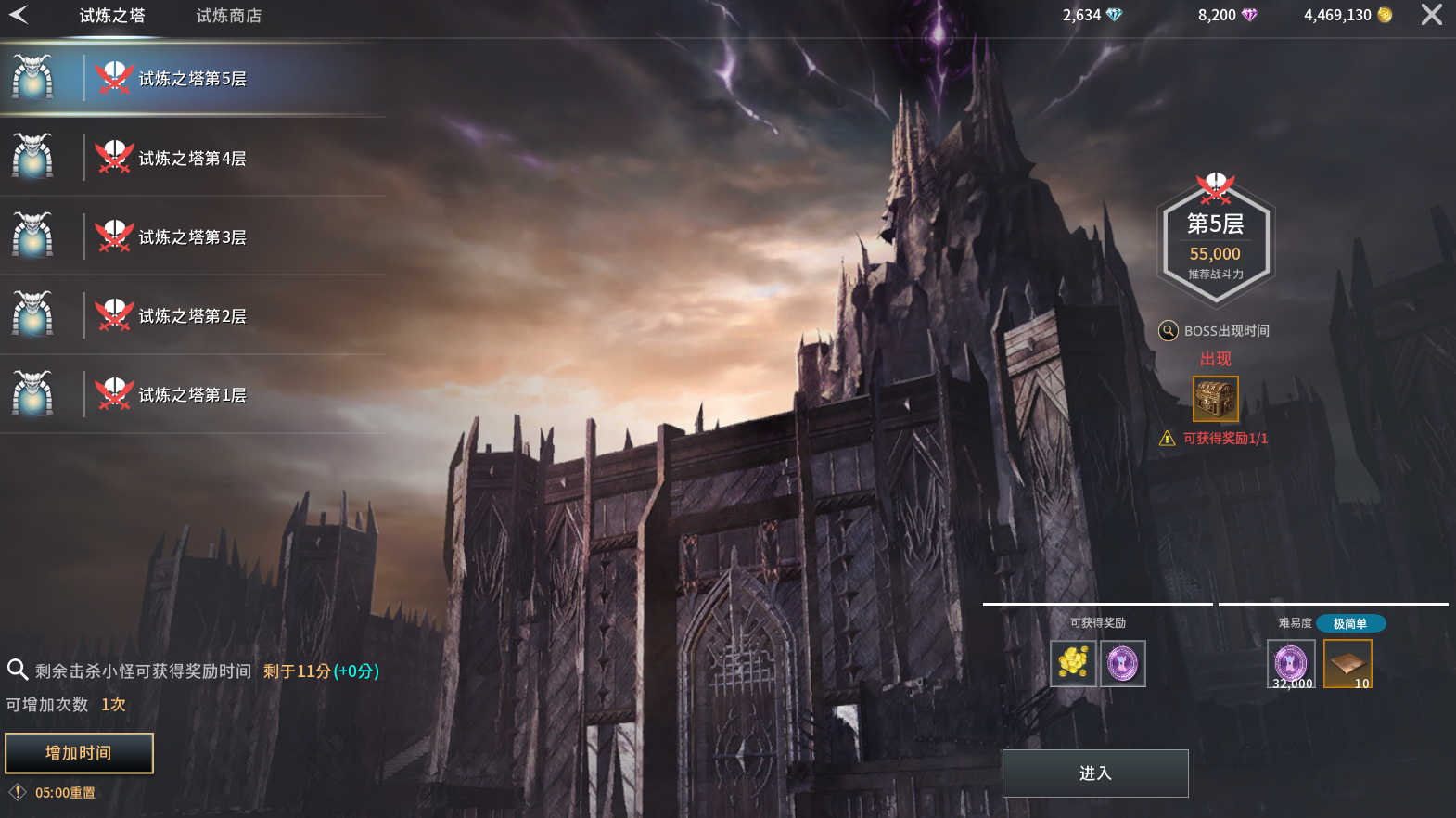 《零度曙光》材料获取途径