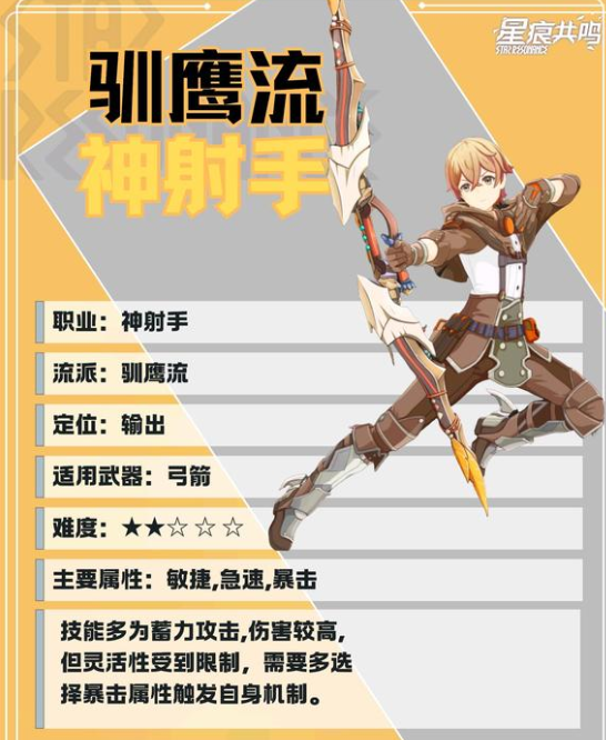 《星痕共鸣》驯鹰流适配技能推荐(图3)