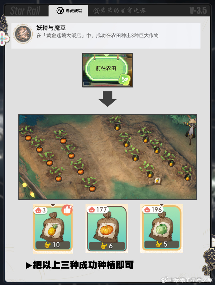 崩坏星穹铁道黄金迷境大饭店成就怎么完成 崩铁黄金迷境大饭店成就攻略(图5)