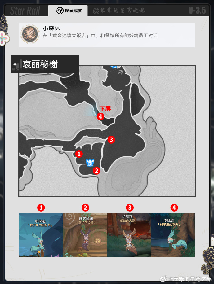 崩坏星穹铁道黄金迷境大饭店成就怎么完成 崩铁黄金迷境大饭店成就攻略(图2)