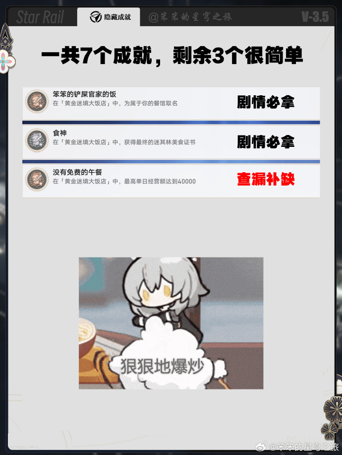 崩坏星穹铁道黄金迷境大饭店成就怎么完成 崩铁黄金迷境大饭店成就攻略(图6)