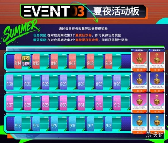 PUBGx布加迪联名上线 夏夜无眠乐不停(图8)