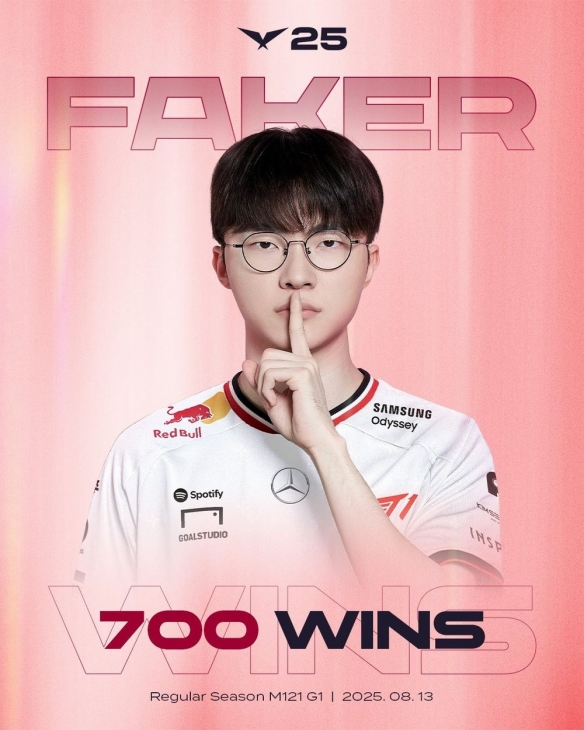 Faker再创里程碑—成为LCK首位达成700胜的传奇选手(图1)