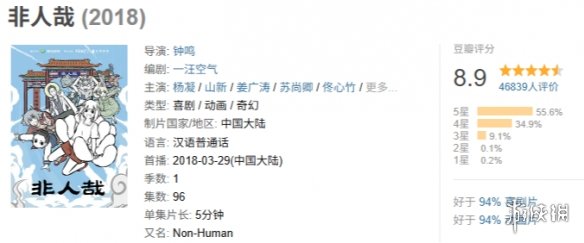 《非人哉》：当神仙沦为社畜，这部国漫靠“打工人”逆袭成黑马(图1)