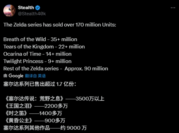 曝《塞尔达》系列销量破1.7亿！ 荒野之息超3500万份(图1)