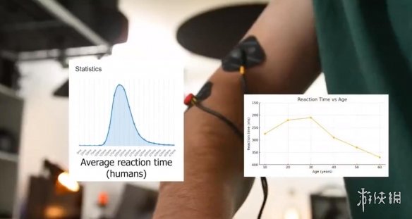 这都拿命开挂了！国外博主自创(图2)