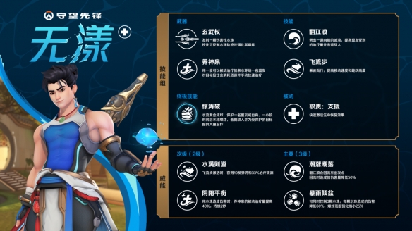 《守望先锋》第二位中国英雄即将登场！8月15日至19日试玩抢先看(图2)