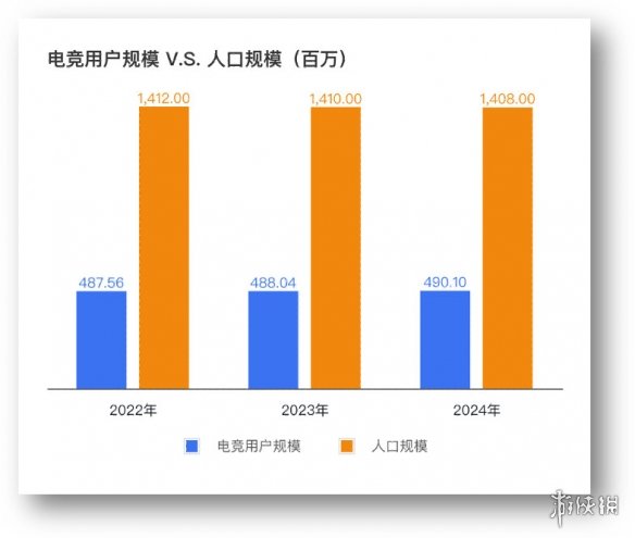 灵活就业——电子竞技指导员重塑青年职业路径(图1)