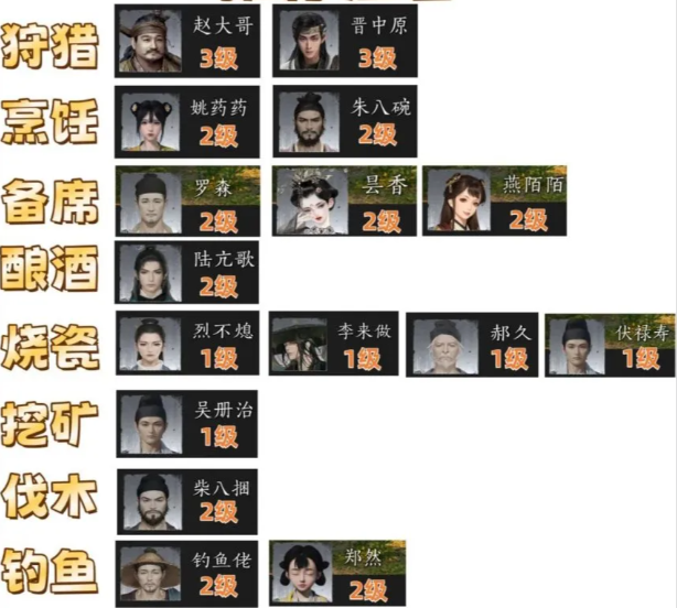 燕云十六声家园庄客招募推荐