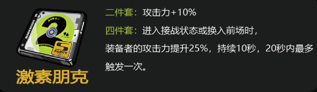 绝区零爱丽丝驱动搭配推荐3