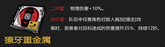 绝区零爱丽丝驱动搭配推荐1