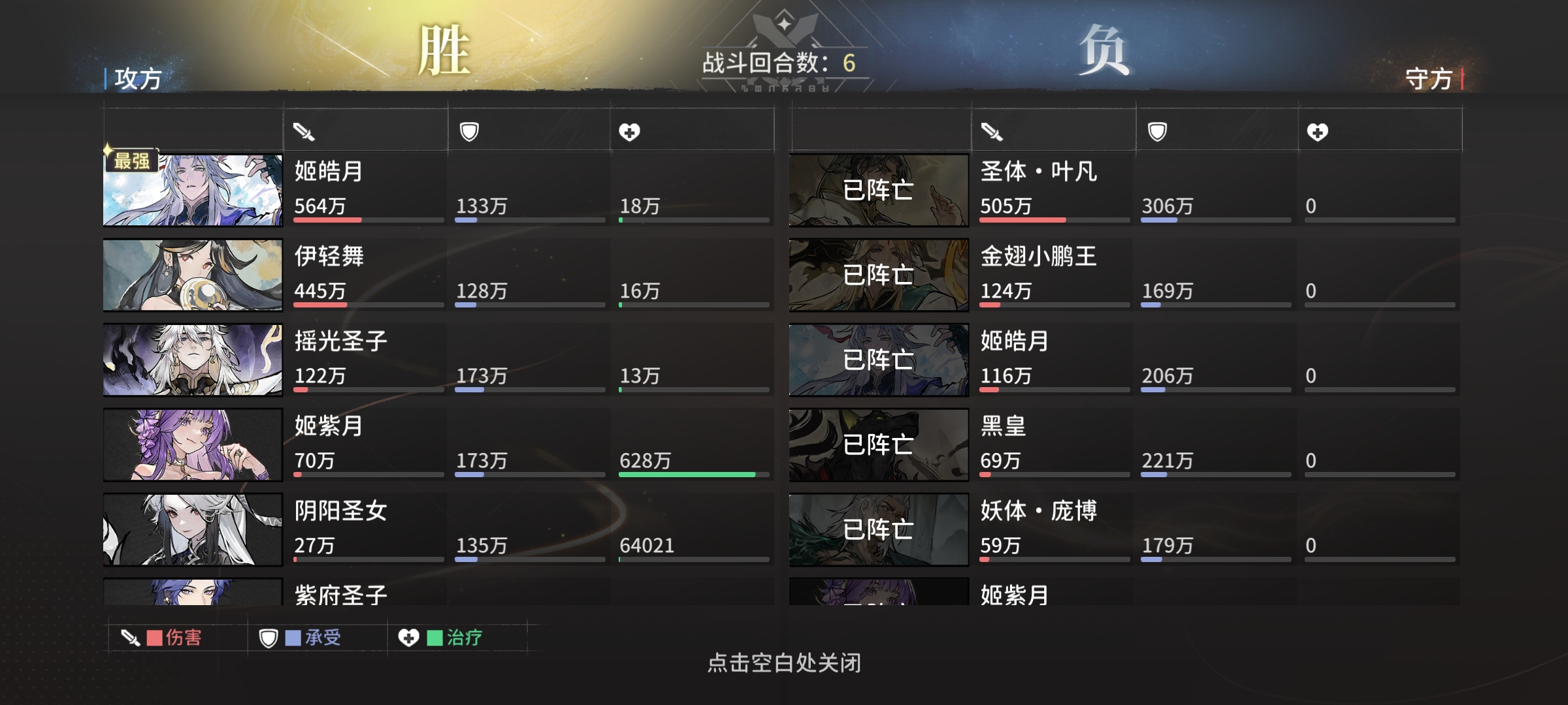 《遮天：凡尘一叶》世家阵容搭配推荐