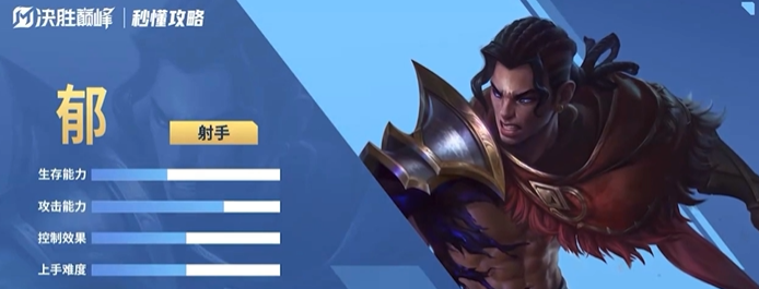 《决胜巅峰》郁介绍(图2)