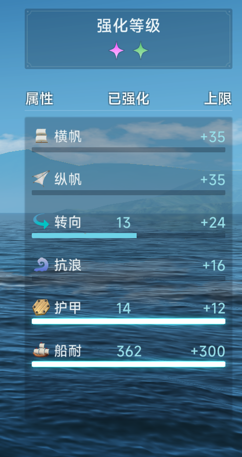 《大航海时代：传说》炮船强化攻略及炮门详细讲解