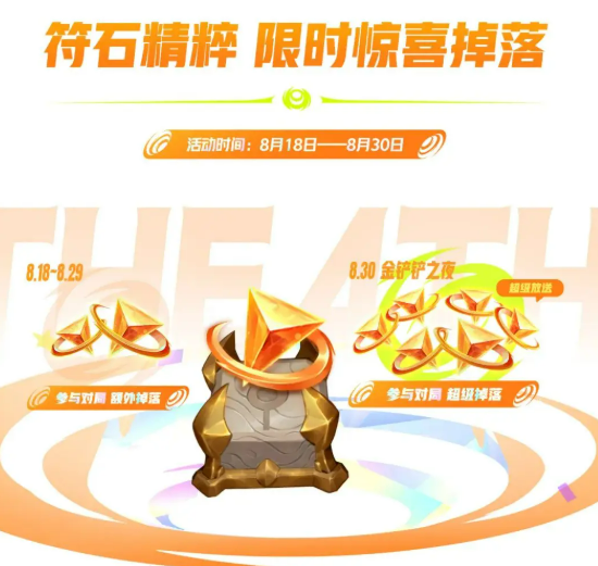 《金铲铲之战》四周年庆活动介绍(图4)