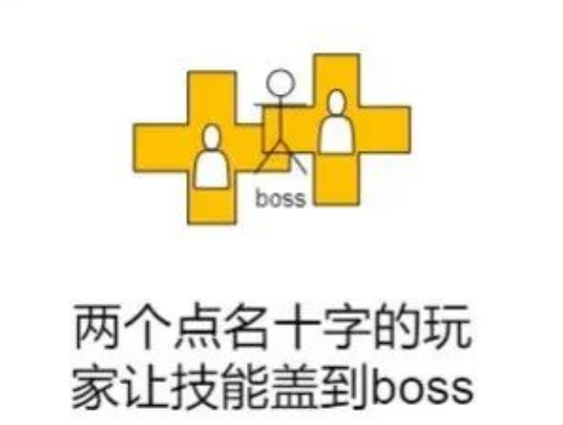 《燕云十六声》皮影师醉拳客团本攻略