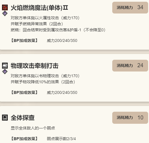 《歧路旅人：大陆的霸者》索隆角色技能介绍