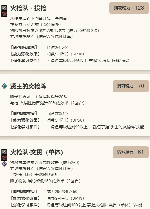 《歧路旅人：大陆的霸者》索隆角色技能介绍