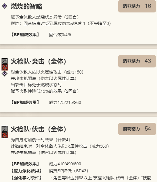 《歧路旅人：大陆的霸者》索隆角色技能介绍