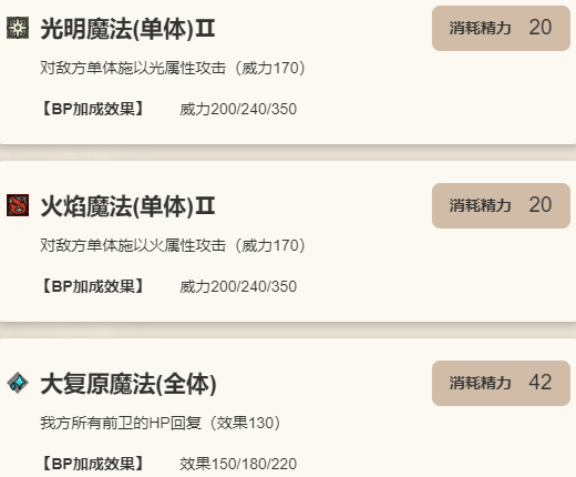 《歧路旅人：大陆的霸者》阿拉乌妮技能详解