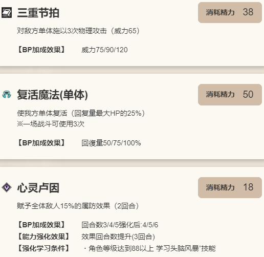 《歧路旅人：大陆的霸者》阿拉乌妮技能详解