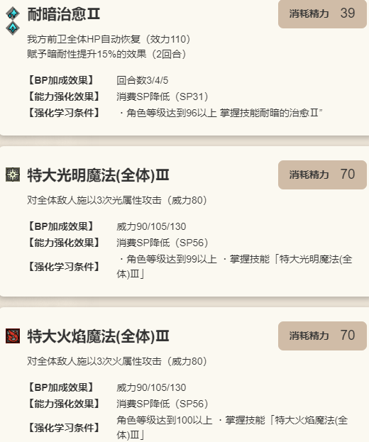 《歧路旅人：大陆的霸者》阿拉乌妮技能详解