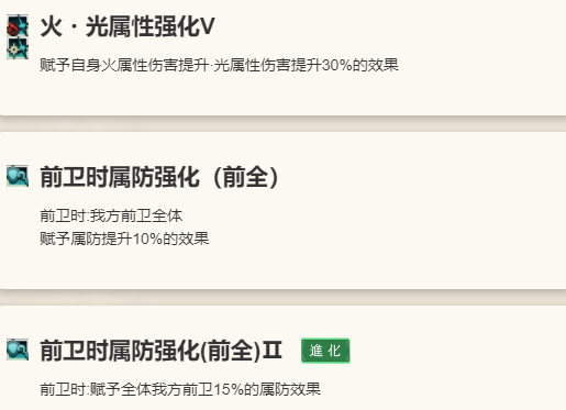 《歧路旅人：大陆的霸者》阿拉乌妮技能详解