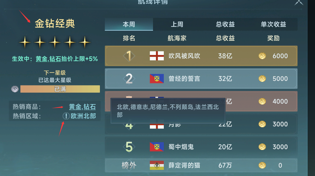 大航海时代传说每个系列职业技能书该给什么技能吃