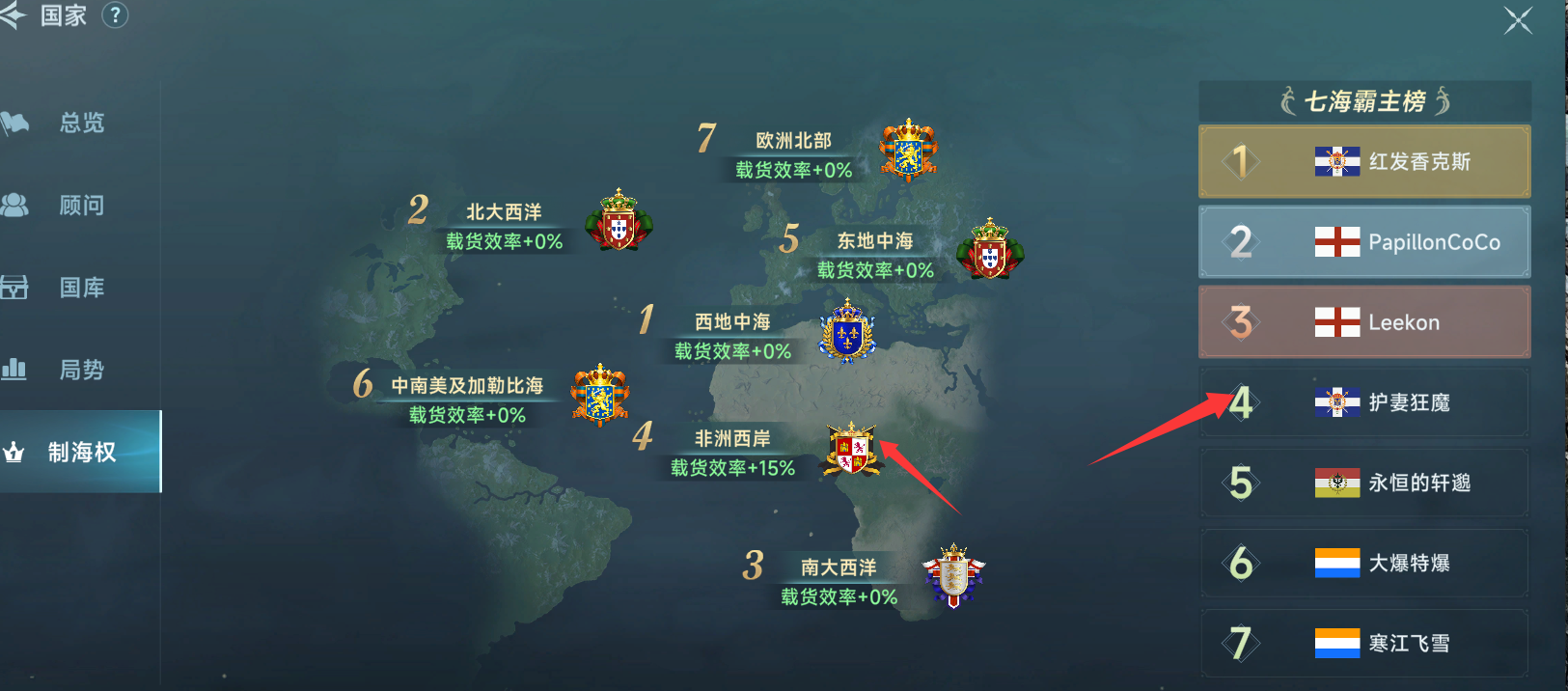 大航海时代传说七海争霸霸主和海域权关系