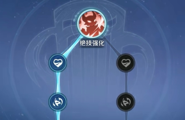 《灵兽大冒险》职业天赋加点攻略(图8)