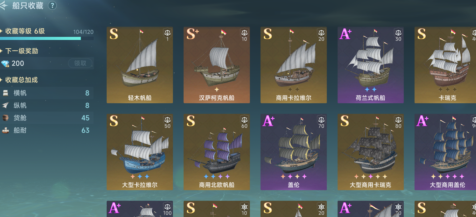 大航海时代传说中期进阶问题答案汇总