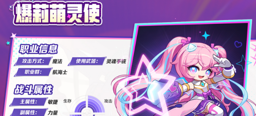 《冒险岛枫之传说》2周年庆活动介绍(图3)