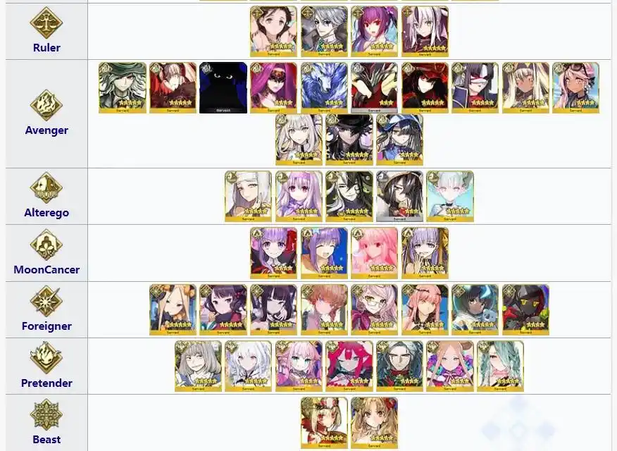 fgo日服泳装克姐技能宝具怎么样 fgo日服泳装克姐技能宝具强度介绍(图6)