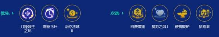 金铲铲之战s15刀锋狗熊阵容搭配 金铲铲之战s15刀锋狗熊阵容怎么搭配(图5)