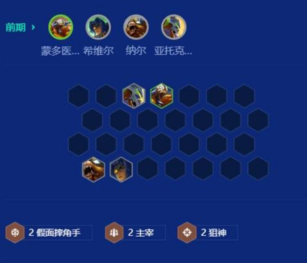 金铲铲之战s15刀锋狗熊阵容搭配 金铲铲之战s15刀锋狗熊阵容怎么搭配(图7)