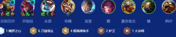 金铲铲之战s15刀锋狗熊阵容搭配 金铲铲之战s15刀锋狗熊阵容怎么搭配(图2)