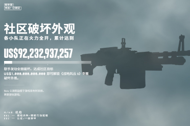 《战地6》首周造成700亿美元财损 1万亿解锁M60皮肤