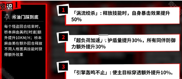 《女神异闻录夜幕魅影》桥本麻由美意识抽取建议