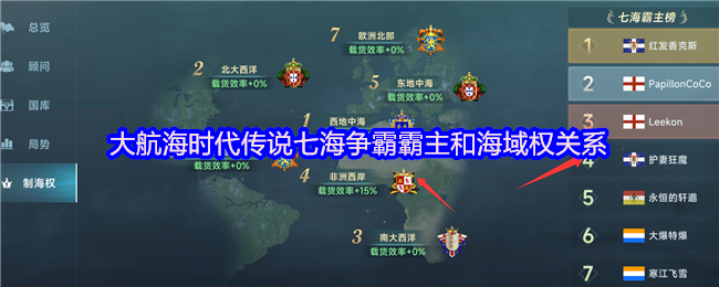 大航海时代传说七海争霸霸主和海域权关系
