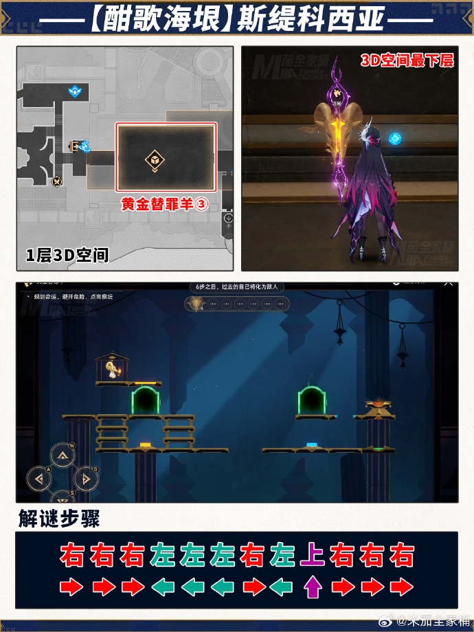 崩坏星穹铁道酣歌海垠斯缇科西亚黄金替罪羊怎么过 酣歌海垠斯缇科西亚黄金替罪羊攻略(图4)