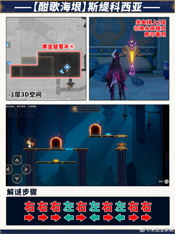 崩坏星穹铁道酣歌海垠斯缇科西亚黄金替罪羊怎么过 酣歌海垠斯缇科西亚黄金替罪羊攻略(图5)