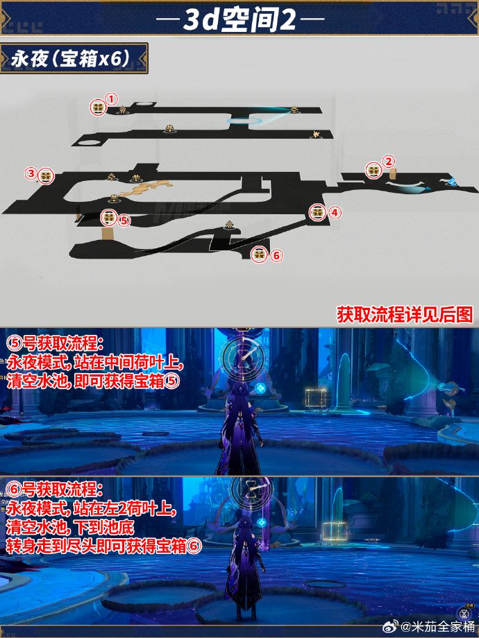 崩坏星穹铁道斯缇科西亚宝箱位置 酣歌海垠斯缇科西亚宝箱位置在哪(图6)