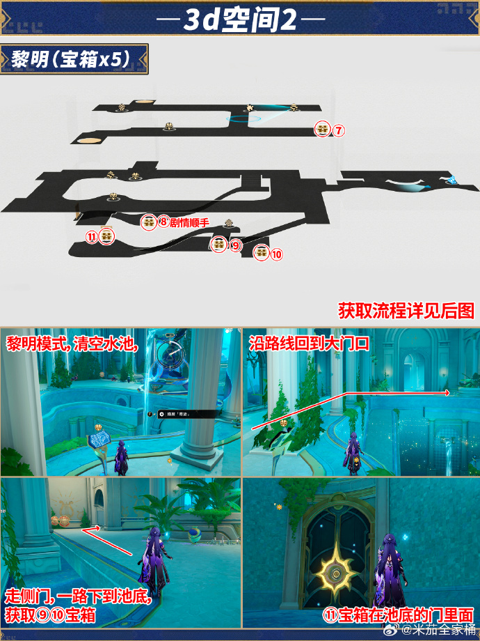 崩坏星穹铁道斯缇科西亚宝箱位置 酣歌海垠斯缇科西亚宝箱位置在哪(图5)