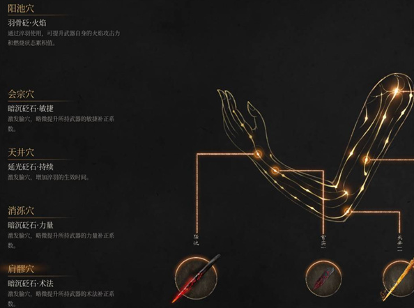 明末渊虚之羽双刀吸血流玩法攻略6