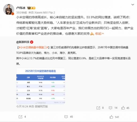仅次美的和格力空调！小米空调的销量位列中国第三(图2)